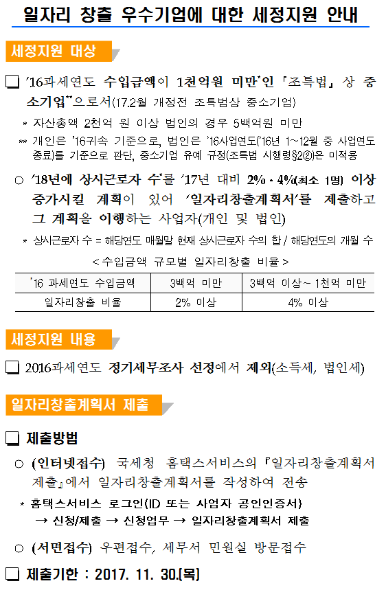 일자리 창출 우수기업에 대한 세정지원.png